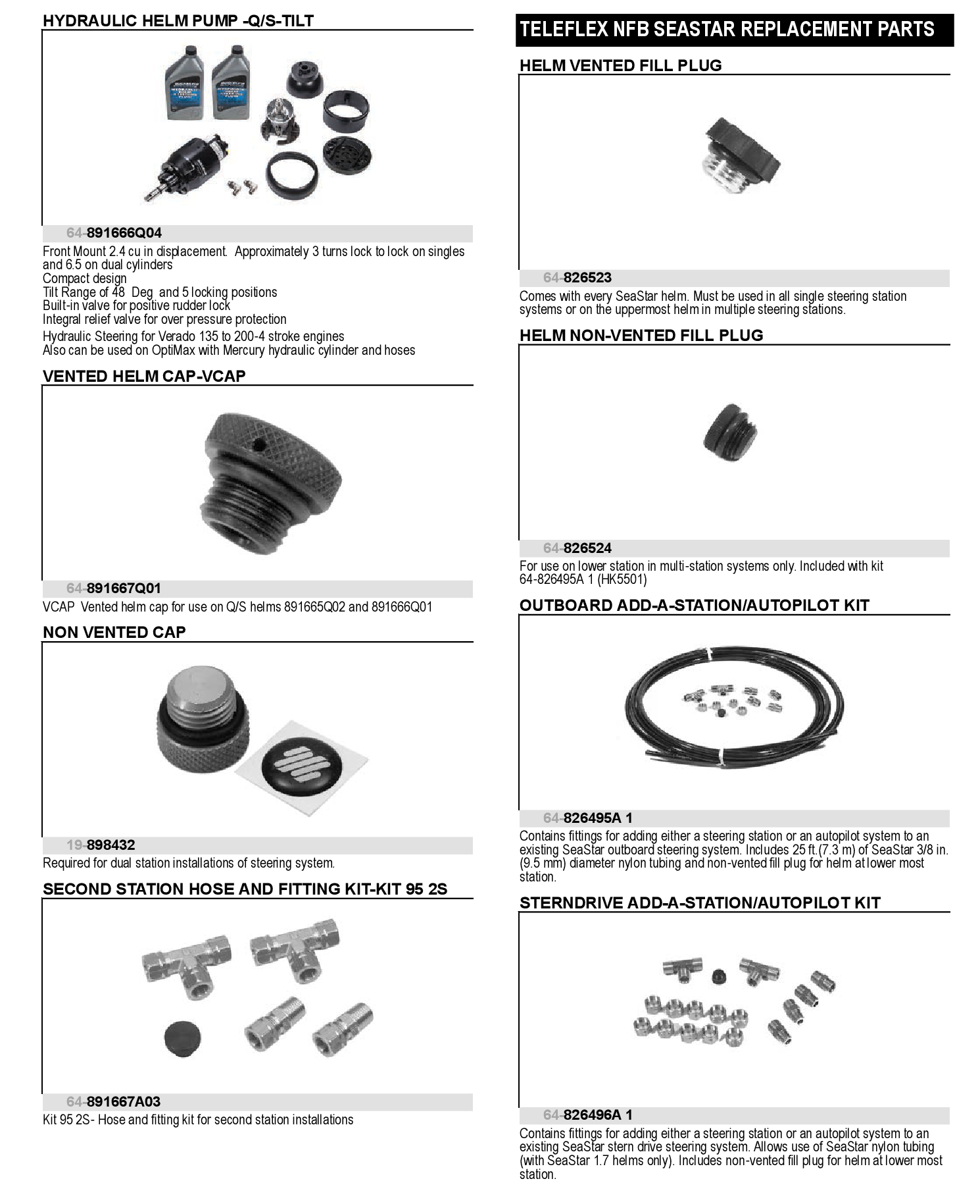 HELM 2.4 TILT