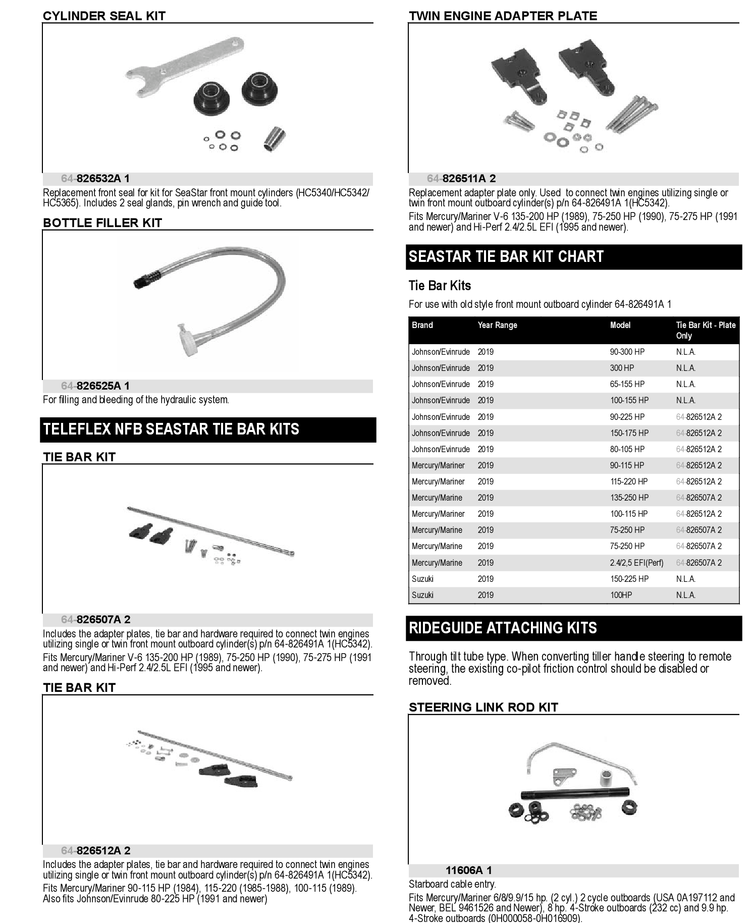 TIE BAR KIT-OB