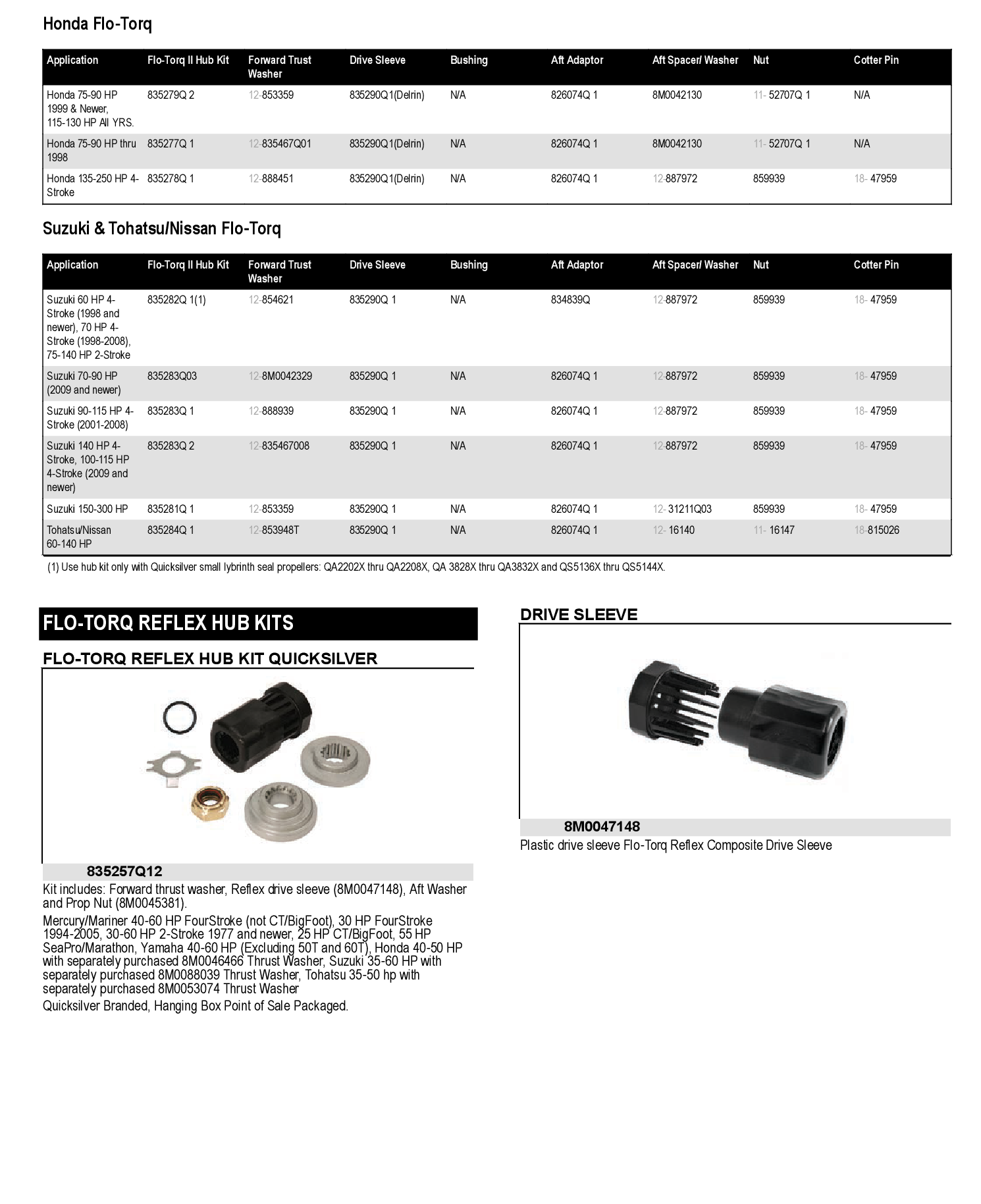 THRUST WASHER