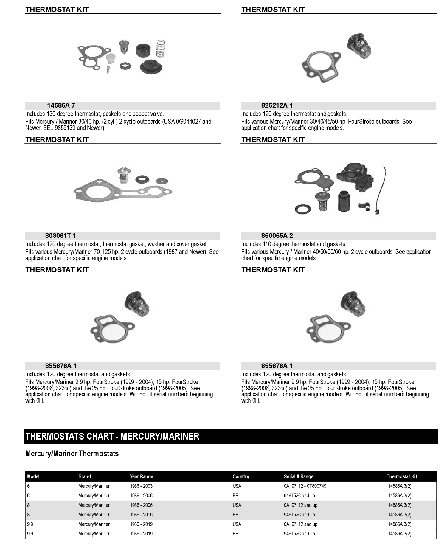 THERMOSTAT KIT