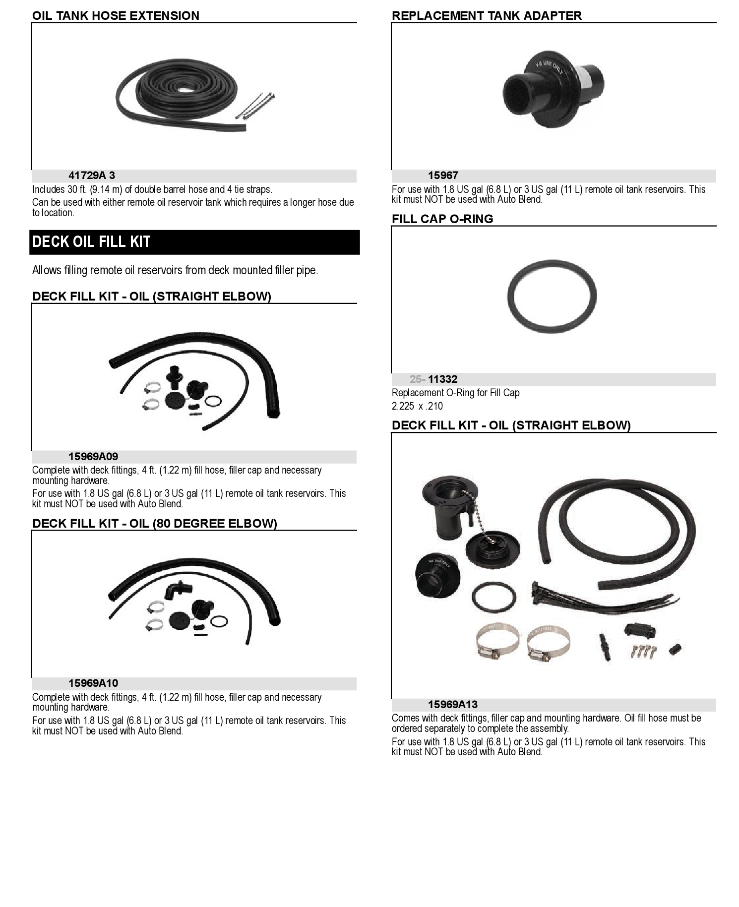 FILL KIT - DECK OIL