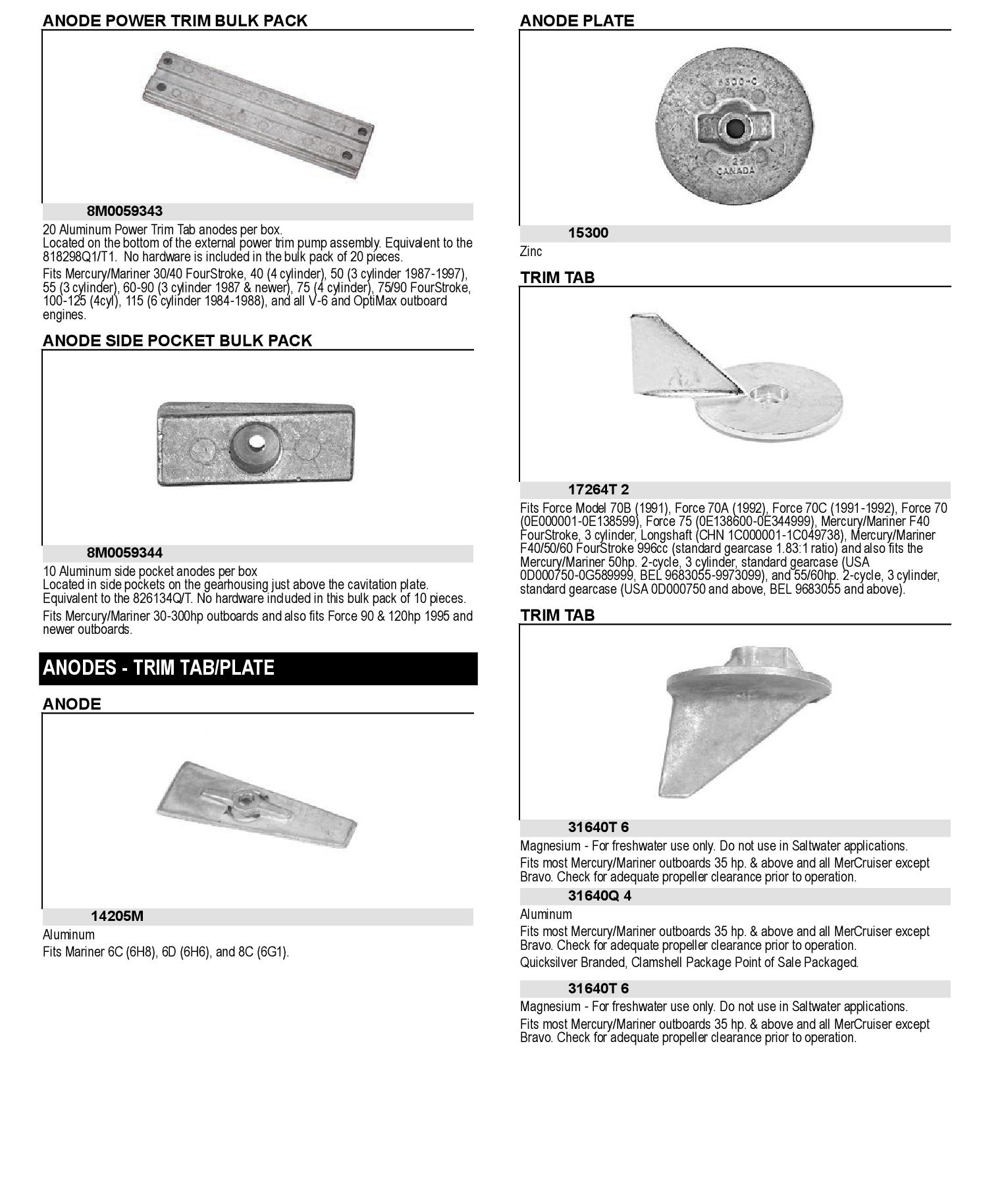 ANODE/TRIM TAB (ORDER 1)