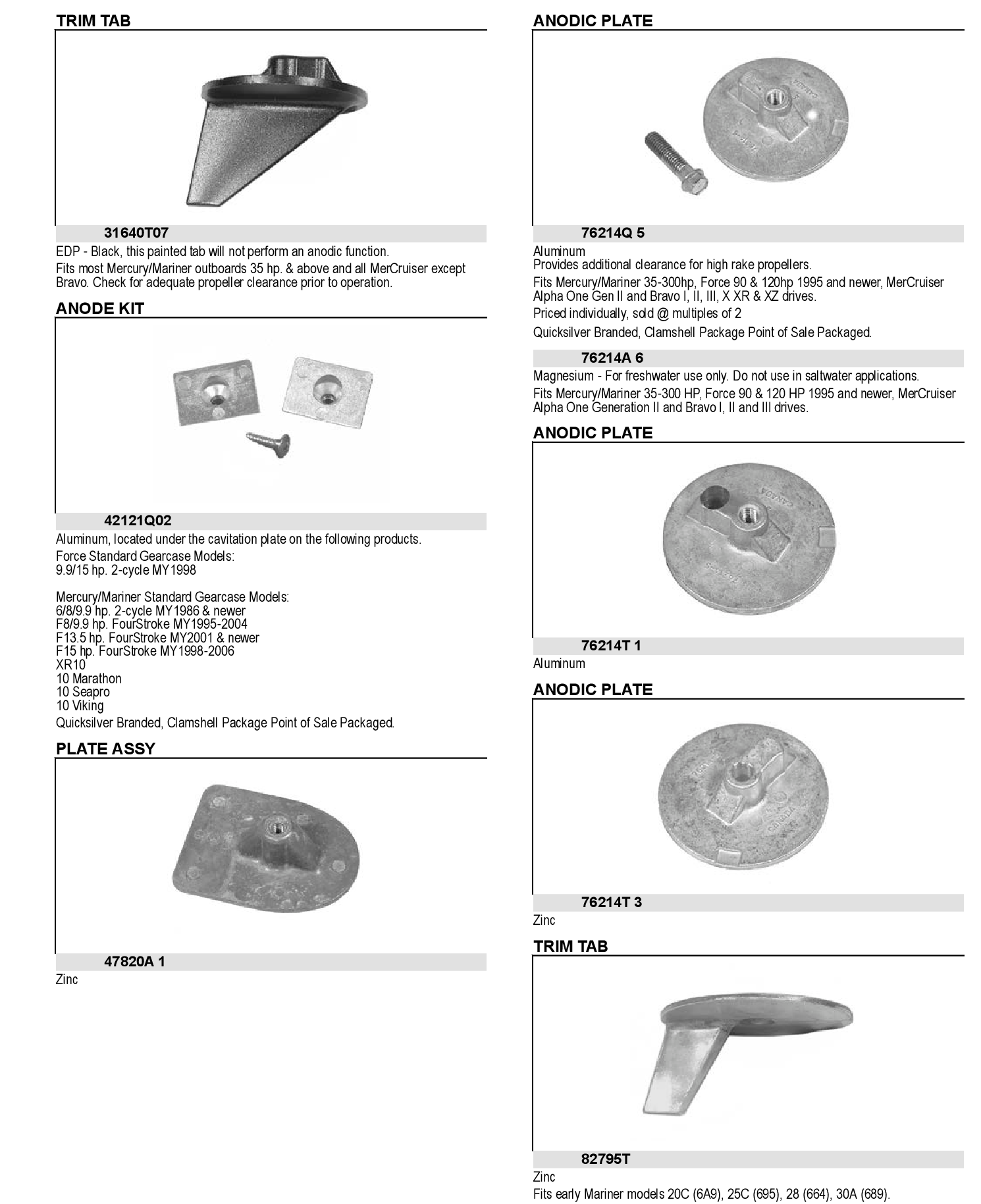 TRIM TAB