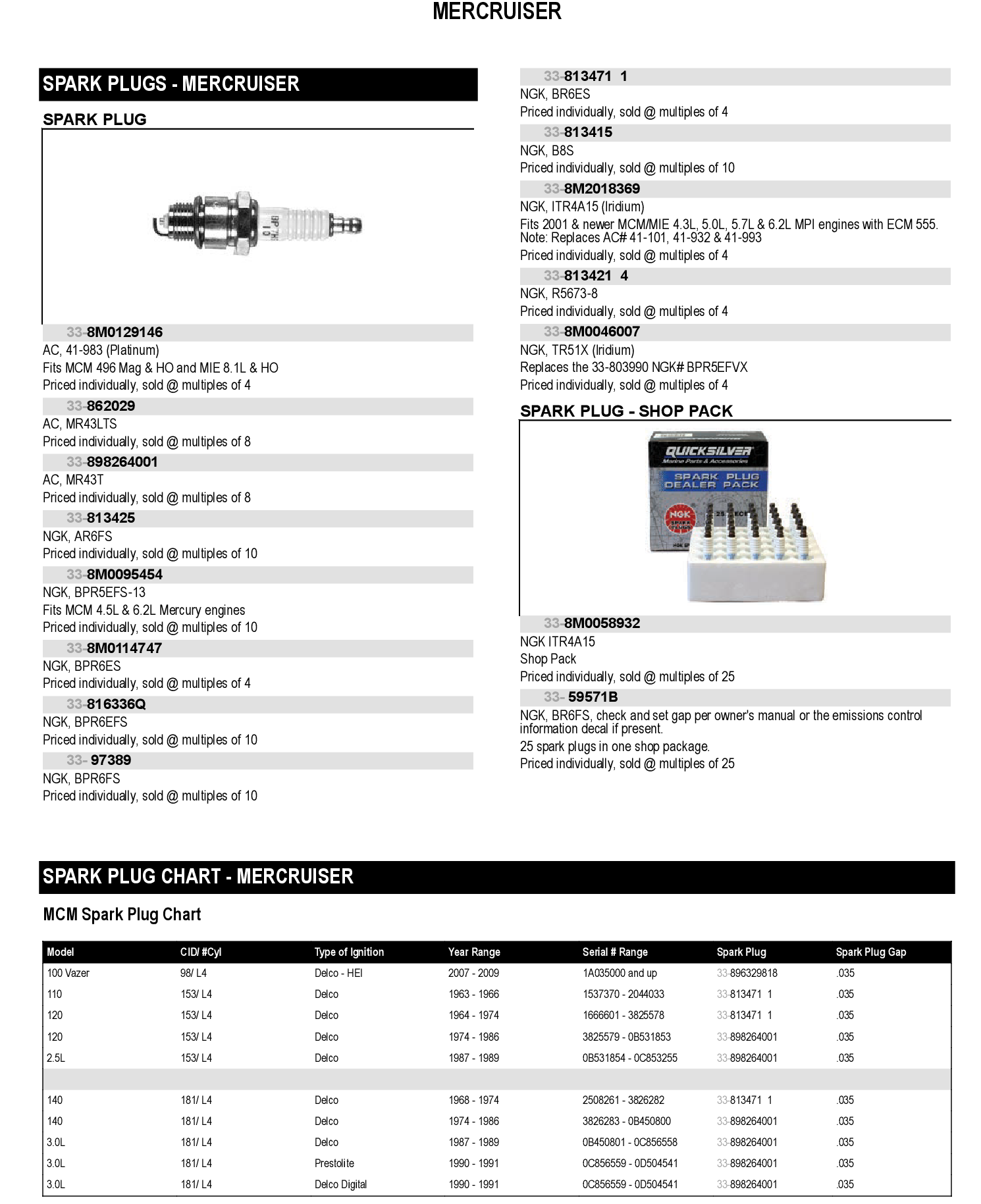 NGK R5673-8 @4