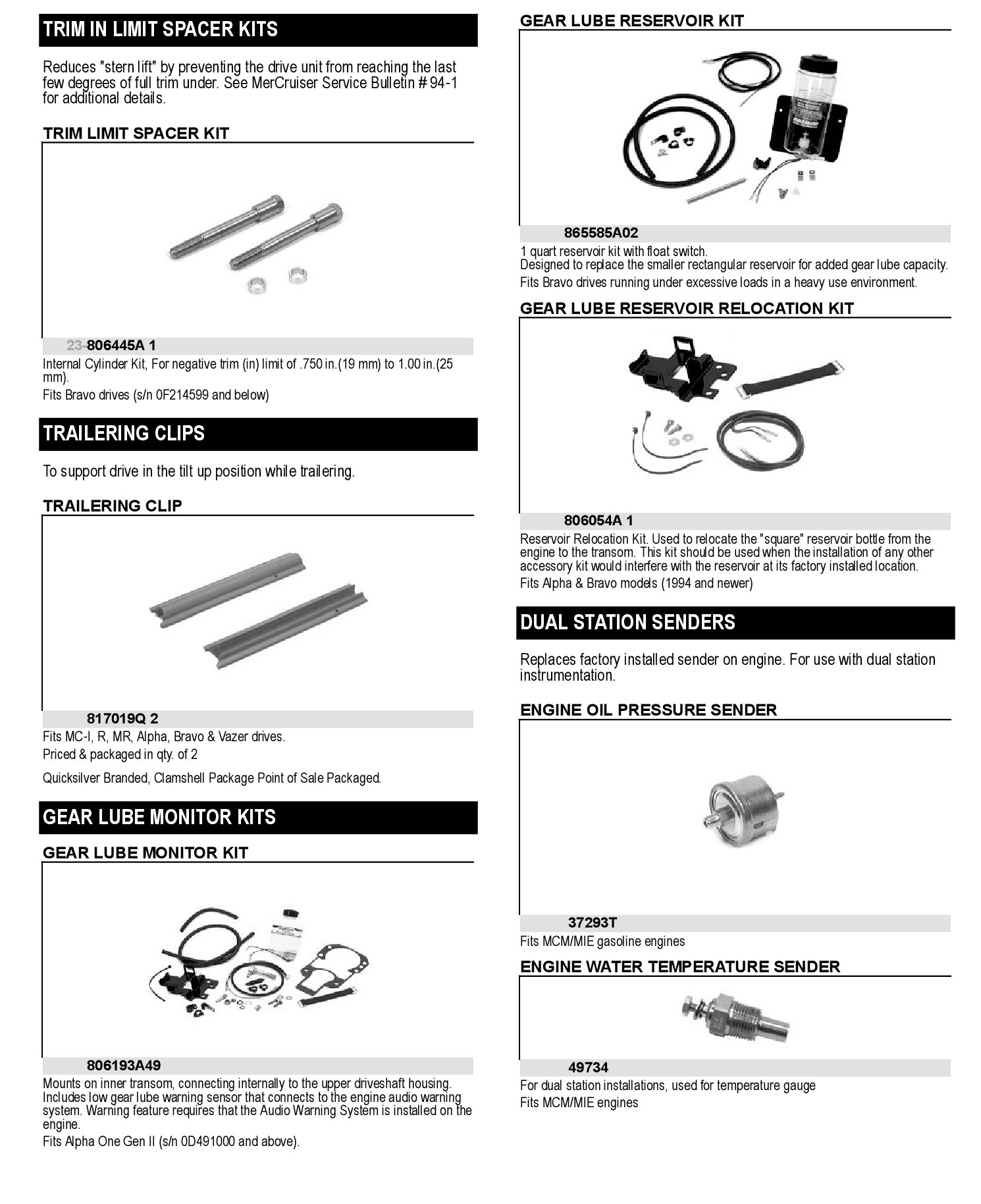 GEAR LUBE MONITOR