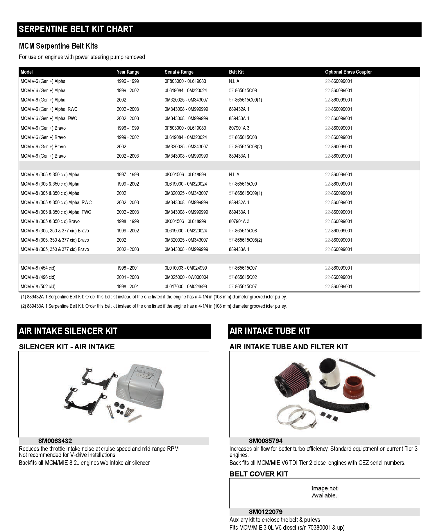 INTAKE KIT