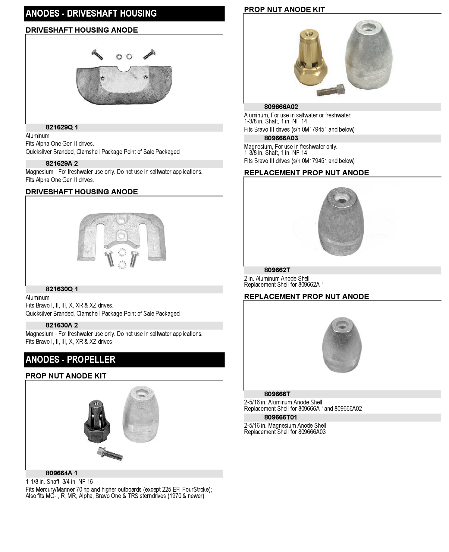 ANODE-PROP NUT SS