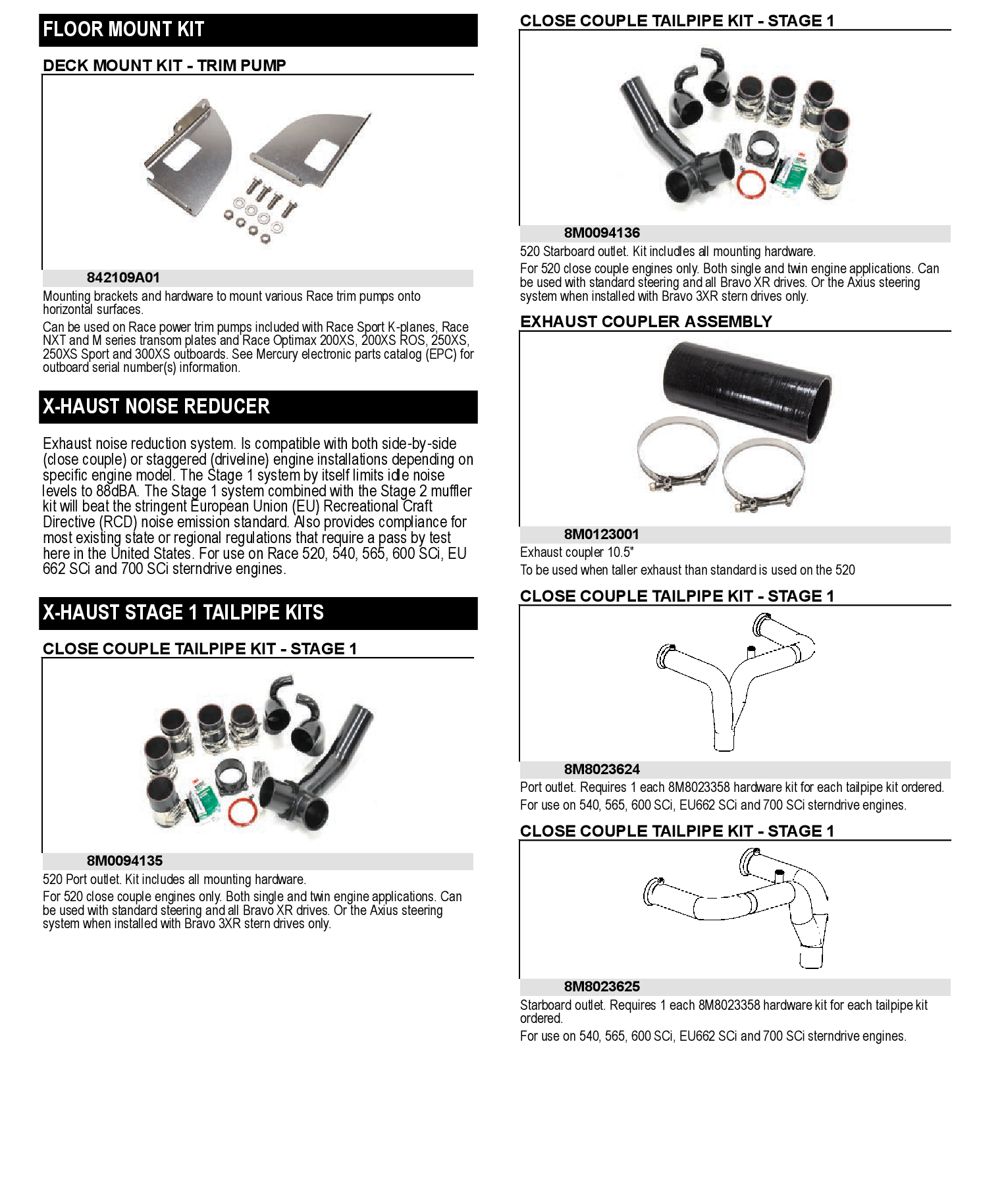 X-H KIT-CC STBD