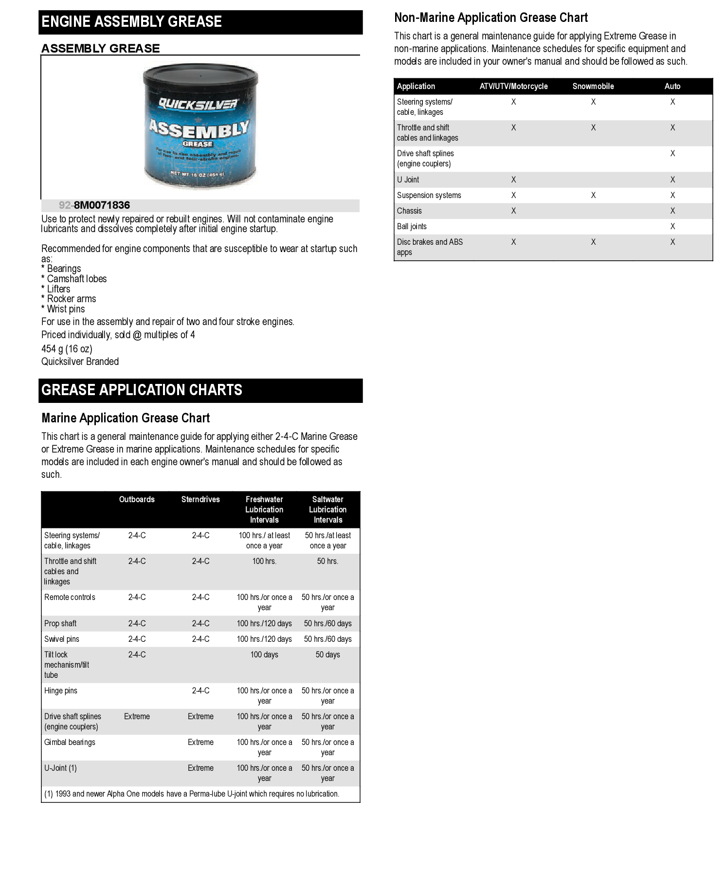 ASSEMBLY GREASE