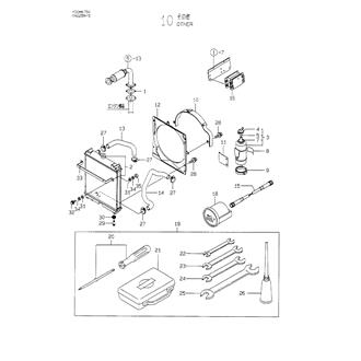 FIG 10. OTHER