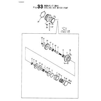 FIG 33. COOLING PUMP(SEA WATER)