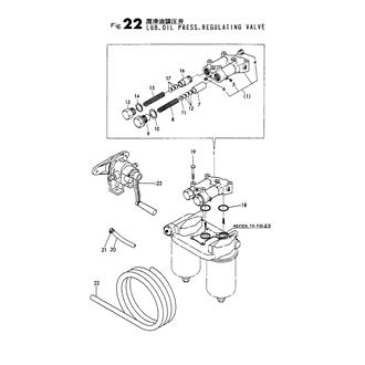 FIG 22. LUB.OIL PRESS.REGULATING VALVE