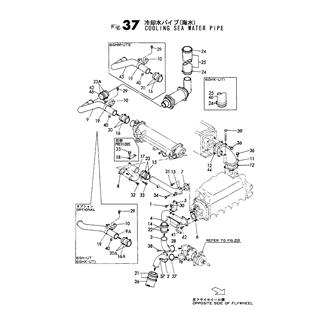 FIG 37. C.S.W.PIPE