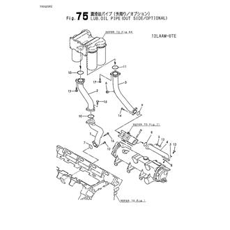 FIG 75. LUB.OIL PIPE(OUT SIDE/OPTIONAL)(12LAAM-UTE)