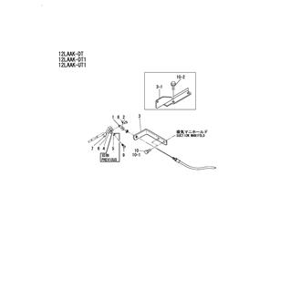 FIG 148. REMOTE STOP