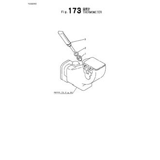 FIG 173. THERMOMETER