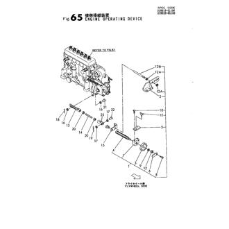 FIG 65. ENGINE OPRATING DEVICE