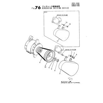 FIG 76. GENERATOR DRIVING DEVICE