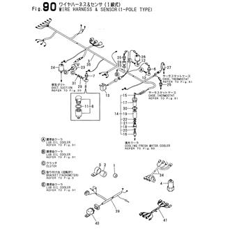 FIG 90. WIRE HARNESS & SENSOR(1-POLE TYPE)