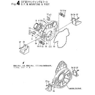 FIG 4. O.F.W.MOUNTING & FOOT