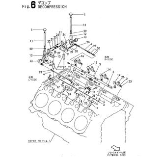 FIG 6. DECOMPRESSION