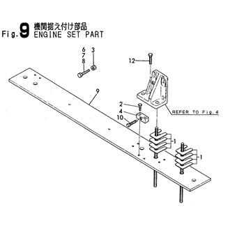 FIG 9. ENGINE SET PART