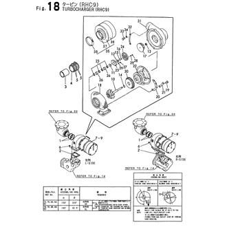 FIG 18. TURBOCHARGER(RHC9)