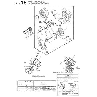 FIG 19. TURBOCHARGER(RHC92)