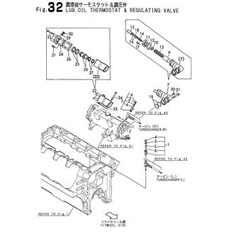 FIG 32. LUB.OIL THERMOSTAT & REGULATIN