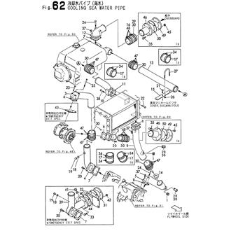 FIG 62. COOLING SEA WATER PIPE