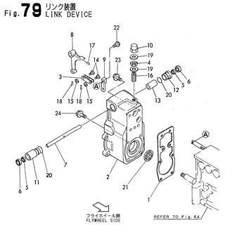 FIG 79. LINKE DEVICE