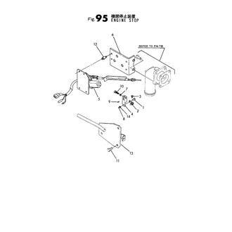 FIG 95. ENGINE STOP