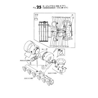 FIG 25. TURBOCHARGER (TD13M-47F)