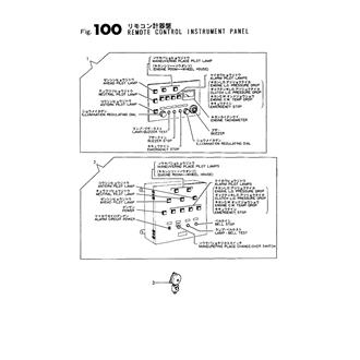 FIG 100. REMOTE CONTROL INSTRUMENT PANEL