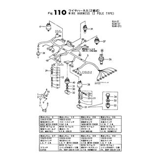 FIG 110. WIRE HARNESS(2POLE TYPE)