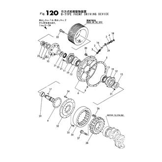 FIG 120. B-TYPE FRONT DRIVING DEVICE