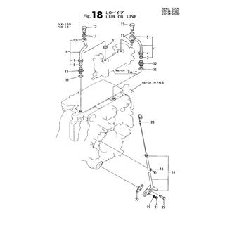 FIG 18. LUB.OIL LINE(YX-150,YX-151)