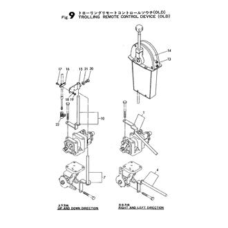 FIG 9. TROLLING REMO-CON DEVICE(OLD)