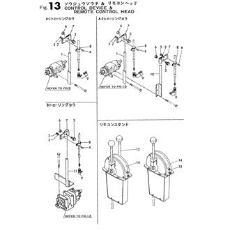 FIG 13. CONTROL DEVICE