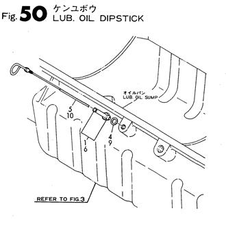 FIG 50. LUB. OIL DIPSTICK