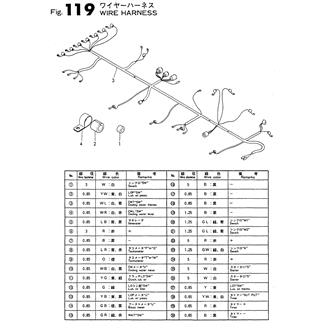 FIG 119. WIRE HARNESS