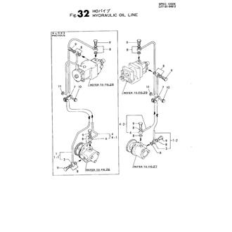 FIG 32. HYDRAULIC OIL LINE