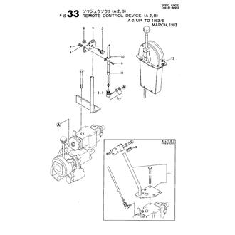 FIG 33. REMOTE CONTROL DEVICE(A-2,B)