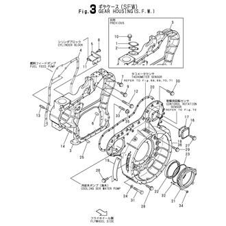 FIG 3. GEAR HOUSING(S.F.W.)