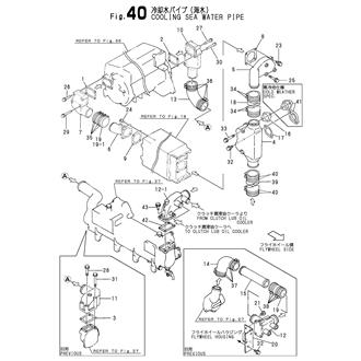 FIG 40. COOLING SEA WATER PIPE