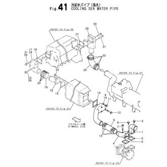 FIG 41. COOLING SEA WATER PIPE