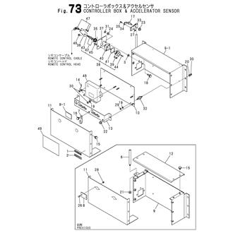 FIG 73. CONTROLLER BOX & ACCELERATOR SENSOR