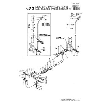 FIG 72. LUB.OIL LINES(PRESS.REGULAT.V)