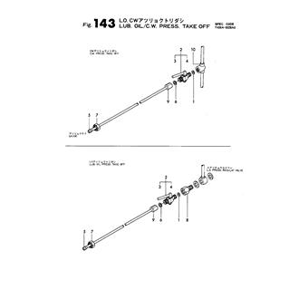 FIG 143. LUB.OIL/C.W.PRESS.TAKE OFF