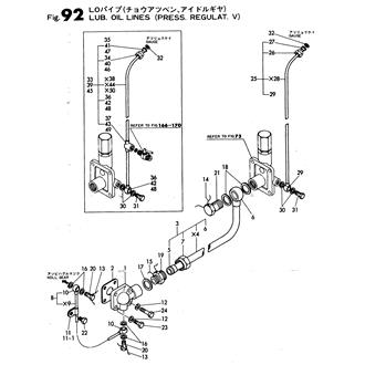 FIG 92. LUB.OIL PIPE(PRESS.REGULAT.V)